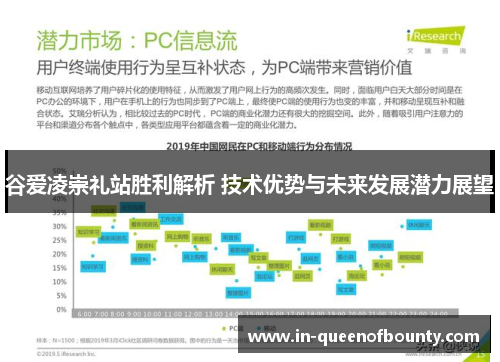 谷爱凌崇礼站胜利解析 技术优势与未来发展潜力展望