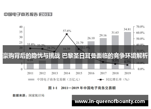 豪购背后的隐忧与挑战 巴黎圣日耳曼面临的竞争环境解析
