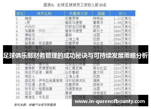 足球俱乐部财务管理的成功秘诀与可持续发展策略分析 足球俱乐部财务管理的成功秘诀与可持续发展策略分析