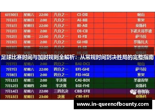 足球比赛时间与加时规则全解析：从常规时间到决胜局的完整指南