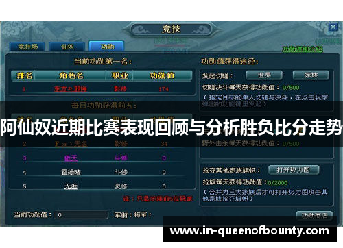 阿仙奴近期比赛表现回顾与分析胜负比分走势 阿仙奴近期比赛表现回顾与分析胜负比分走势