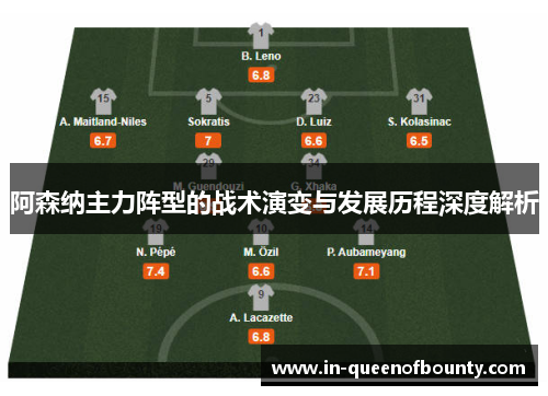 阿森纳主力阵型的战术演变与发展历程深度解析